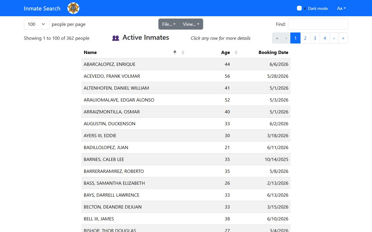 Linn County inmate population active inmate search roster table
